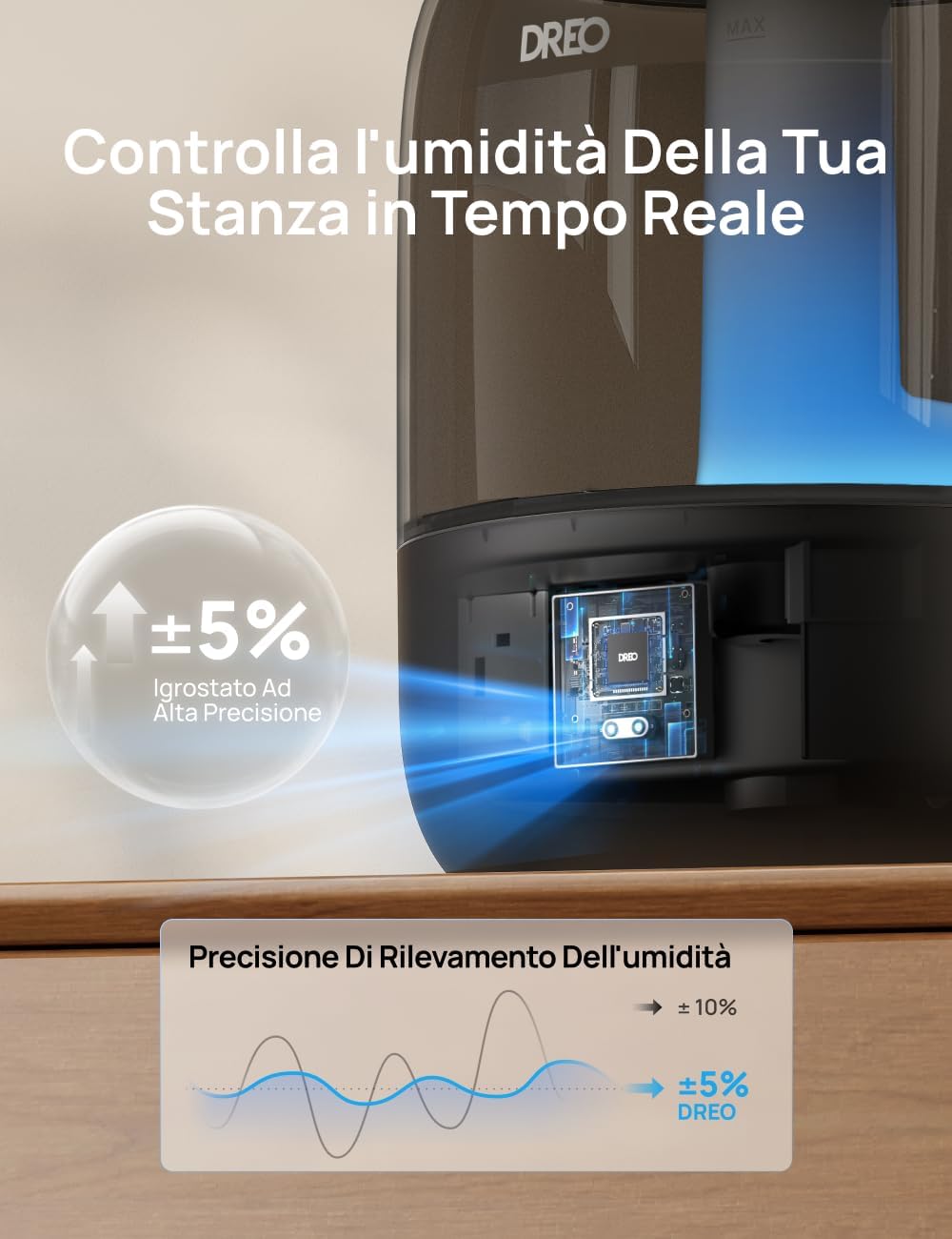 Dreo HM306: Umidificatore a Ultrasuoni 3 L Silenzioso 26 dB