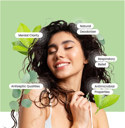 BotanyRoom Breathe Easy Spray Ambiente e Tessuti 100 ml