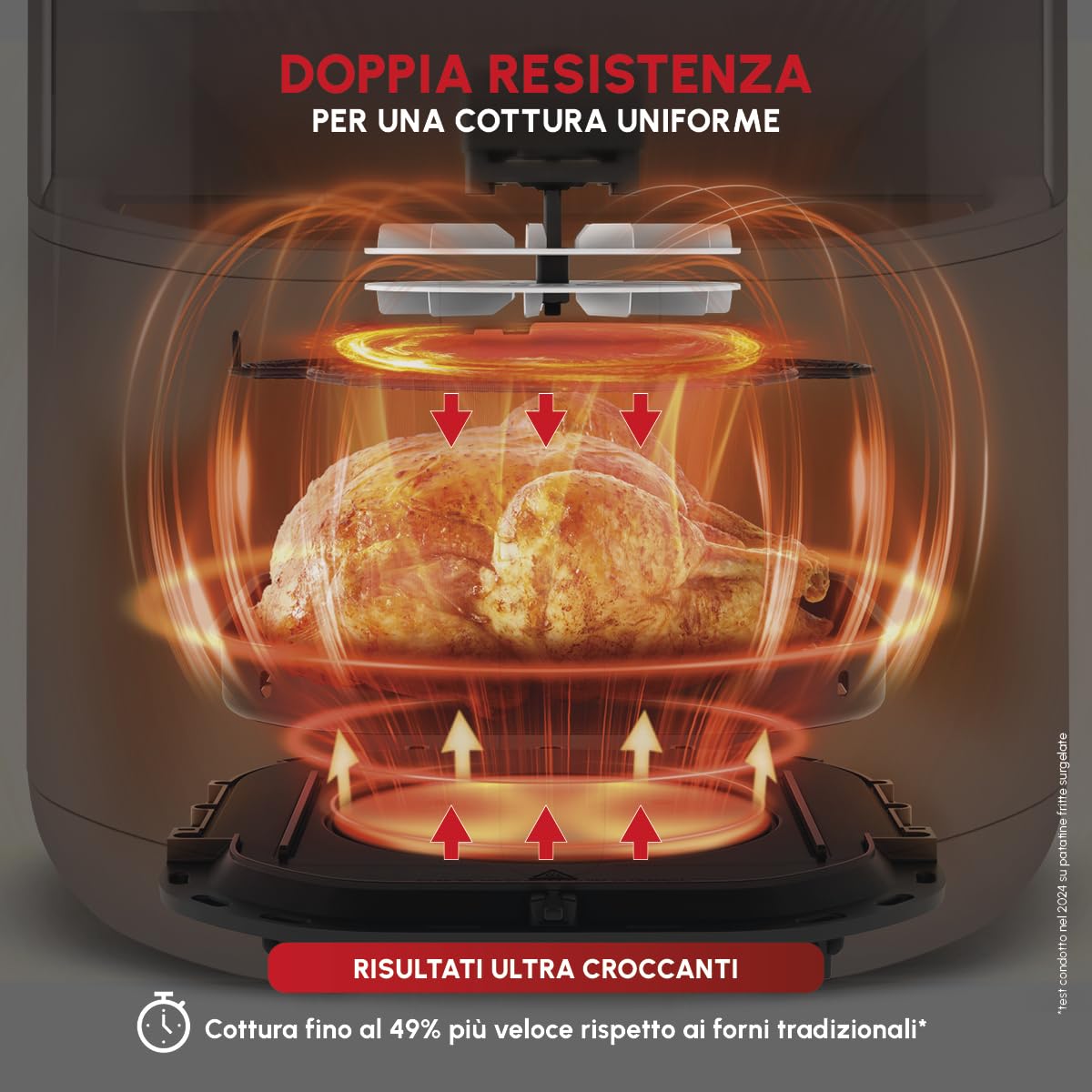 Moulinex Easy Fry Mega, Friggitrice ad Aria Versatile 7,5L/2kg per 8 Persone, 1700-2020W