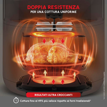 Moulinex Easy Fry Mega, Friggitrice ad Aria Versatile 7,5L/2kg per 8 Persone, 1700-2020W