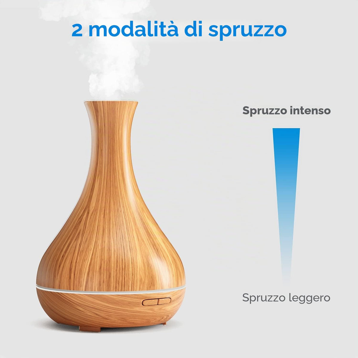 Meross MOD150: Smart Diffusore Oli Essenziali 400 ml Wi-Fi