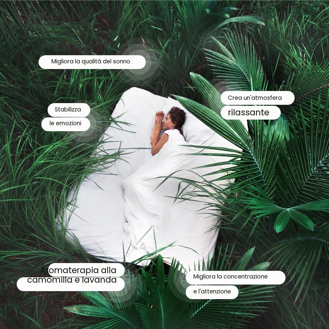 BotanyRoom Breathe Easy Spray Ambiente e Tessuti 100 ml