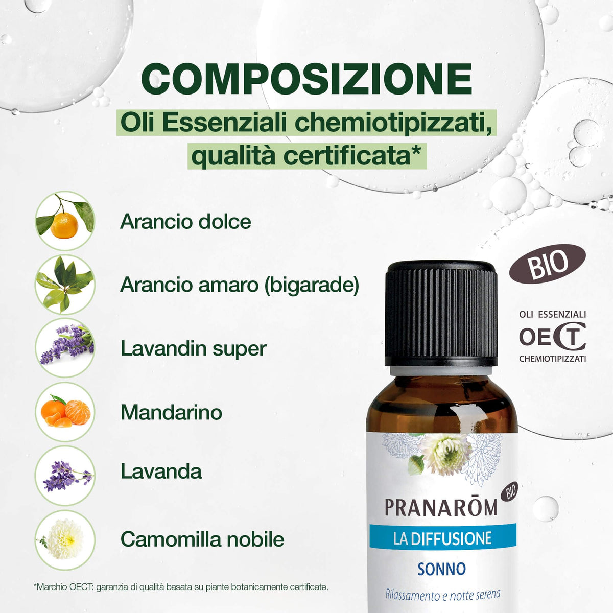 Pranarôm Meditazione Bio Oli Essenziali per Diffusione 30 ml