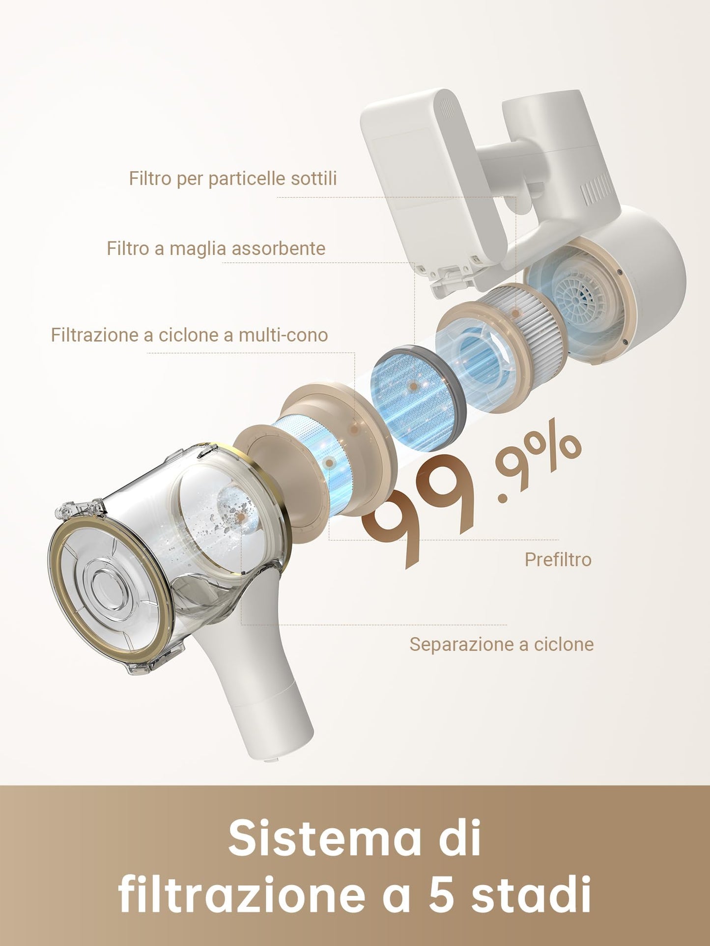 DREAME R20 Aspirapolvere Senza Fili con Tecnologia di rilevamento laser