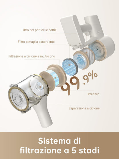 DREAME R20 Aspirapolvere Senza Fili con Tecnologia di rilevamento laser