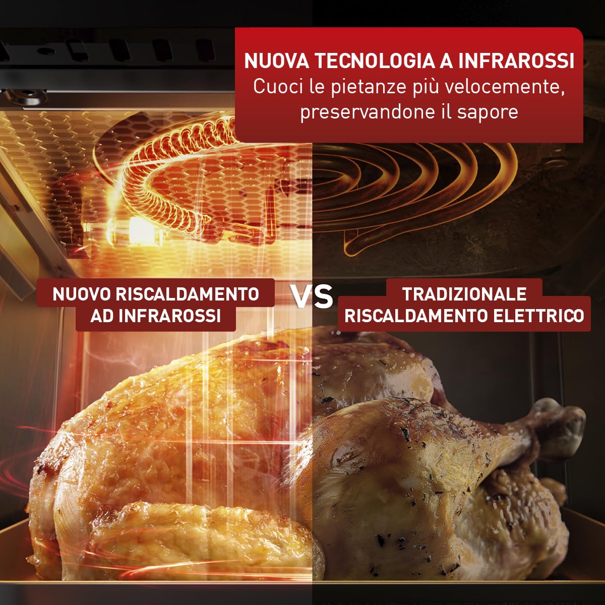 Moulinex Easy Fry Mega, Friggitrice ad Aria Versatile 7,5L/2kg per 8 Persone, 1700-2020W