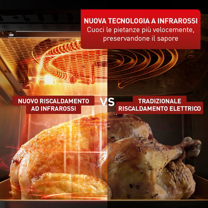 Moulinex Easy Fry Mega, Friggitrice ad Aria Versatile 7,5L/2kg per 8 Persone, 1700-2020W