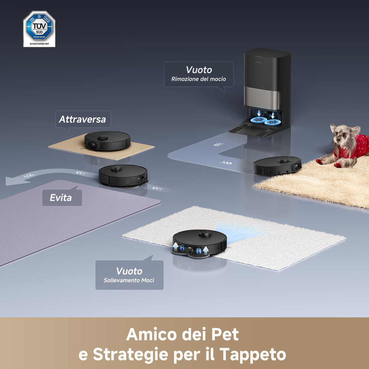 Dreame L50 Ultra AE: Robot Aspirapolvere Lavapavimenti 28.000 Pa