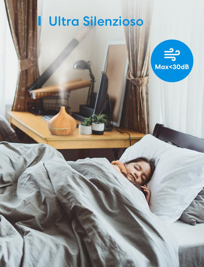 Meross MOD150: Smart Diffusore Oli Essenziali 400 ml Wi-Fi