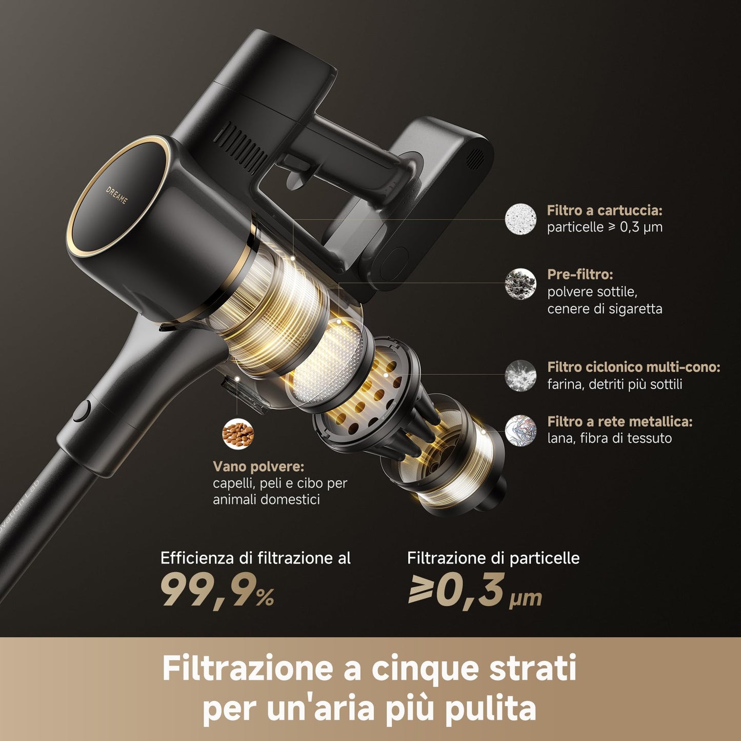 DREAME R20 Aspirapolvere Senza Fili con Tecnologia di rilevamento laser