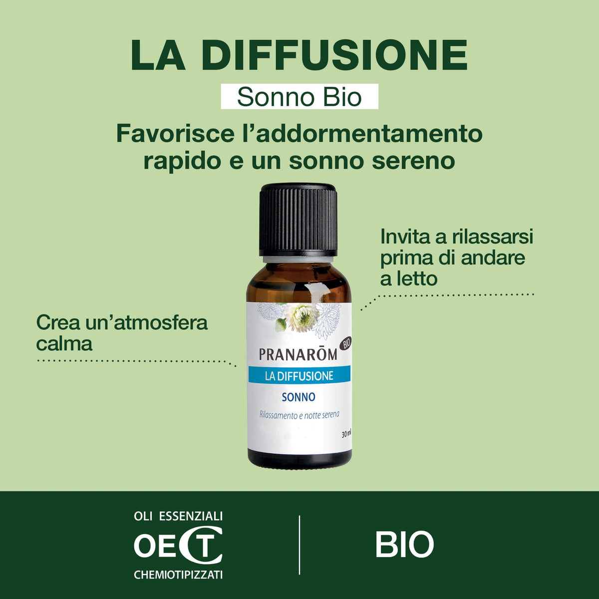 Pranarôm Meditazione Bio Oli Essenziali per Diffusione 30 ml