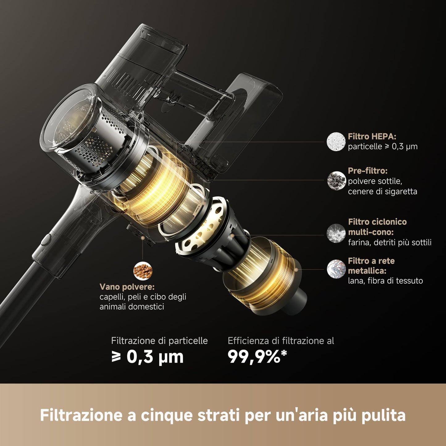DREAME R20 Aspirapolvere Senza Fili con Tecnologia di rilevamento laser
