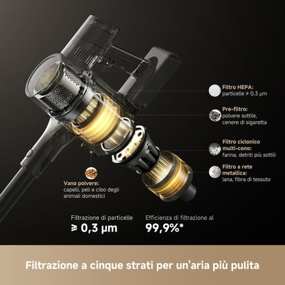 DREAME R20 Aspirapolvere Senza Fili con Tecnologia di rilevamento laser