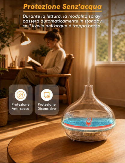 Meross MOD150: Smart Diffusore Oli Essenziali 400 ml Wi-Fi