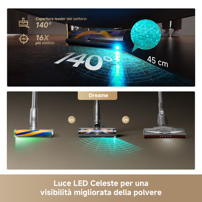 DREAME R20 Aspirapolvere Senza Fili con Tecnologia di rilevamento laser