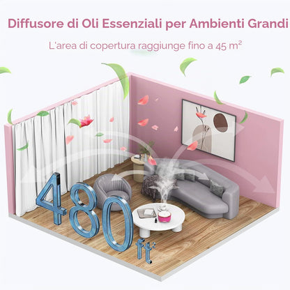 JEPEErbz Diffusore Oli Essenziali 500 ml a Ultrasuoni