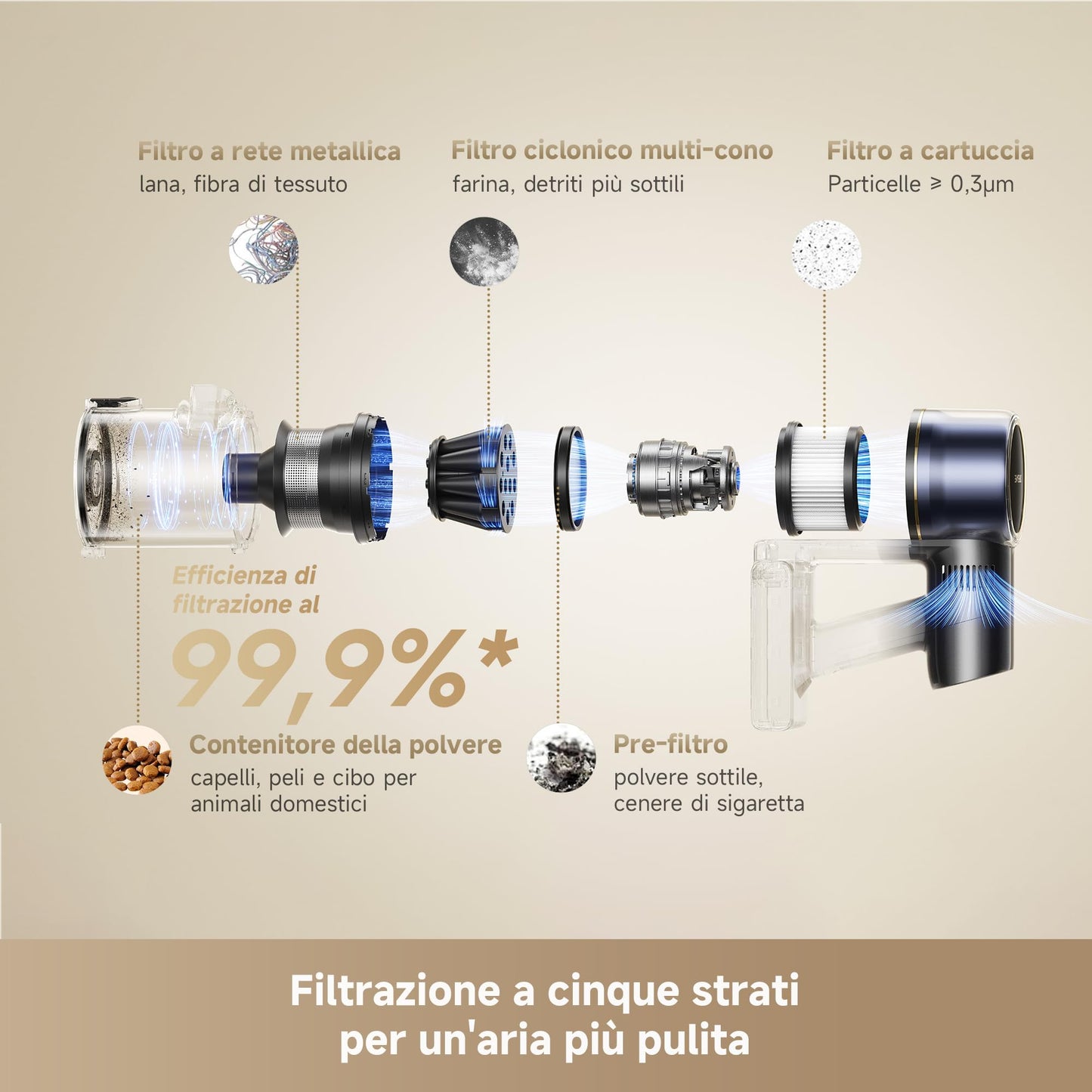 DREAME R20 Aspirapolvere Senza Fili con Tecnologia di rilevamento laser