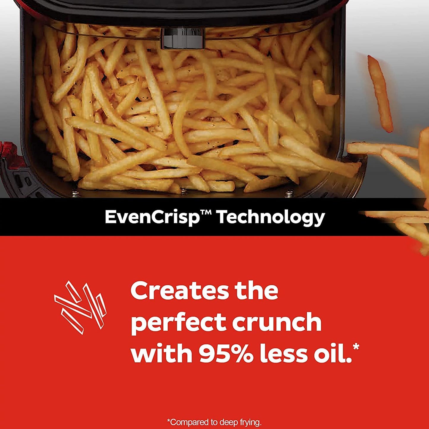 Instant Vortex Plus with ClearCook - 5.7 L Digital Healthy Hot Air Fryer -1700 W