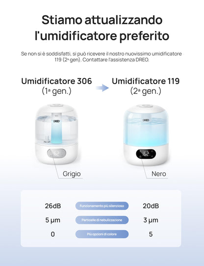 Dreo HM306: Umidificatore a Ultrasuoni 3 L Silenzioso 26 dB
