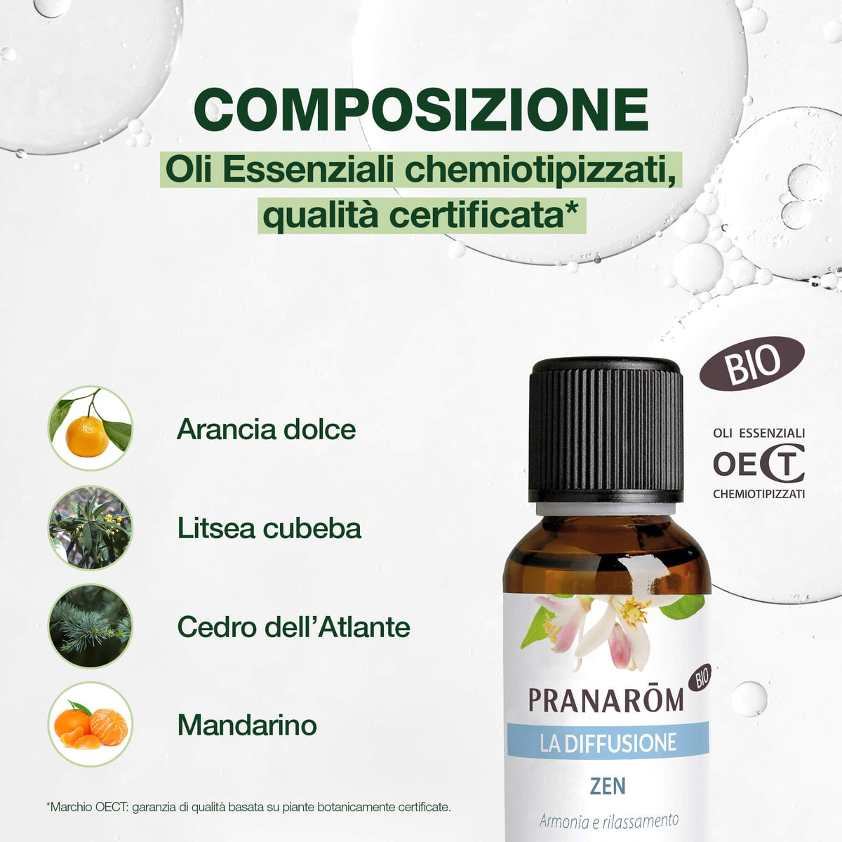 Pranarôm Meditazione Bio Oli Essenziali per Diffusione 30 ml