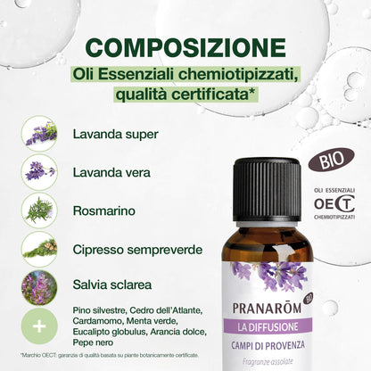 Pranarôm Meditazione Bio Oli Essenziali per Diffusione 30 ml