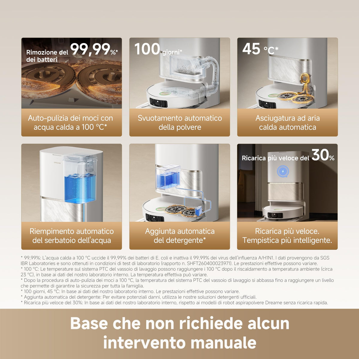 Dreame L50 Ultra AE: Robot Aspirapolvere Lavapavimenti 28.000 Pa