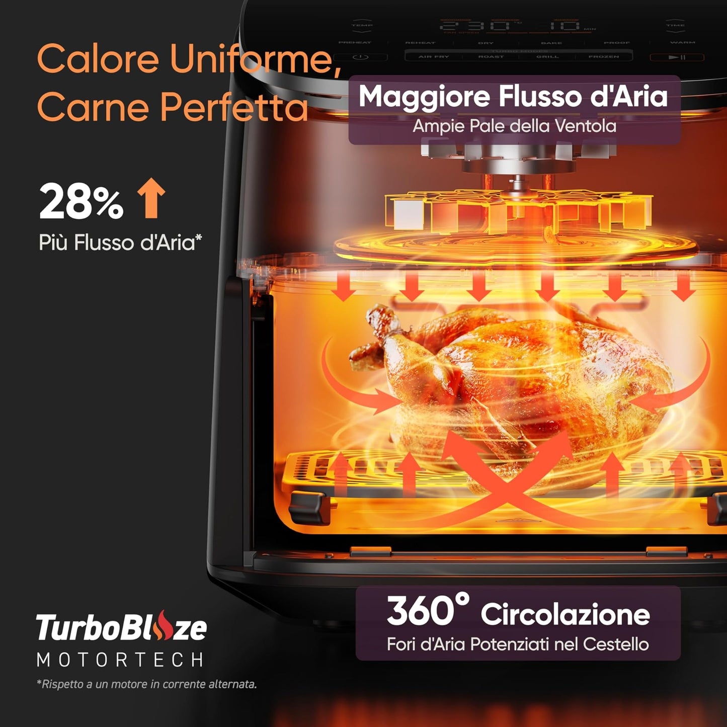COSORI Friggitrice ad Aria Turbo Blaze 6 Litri