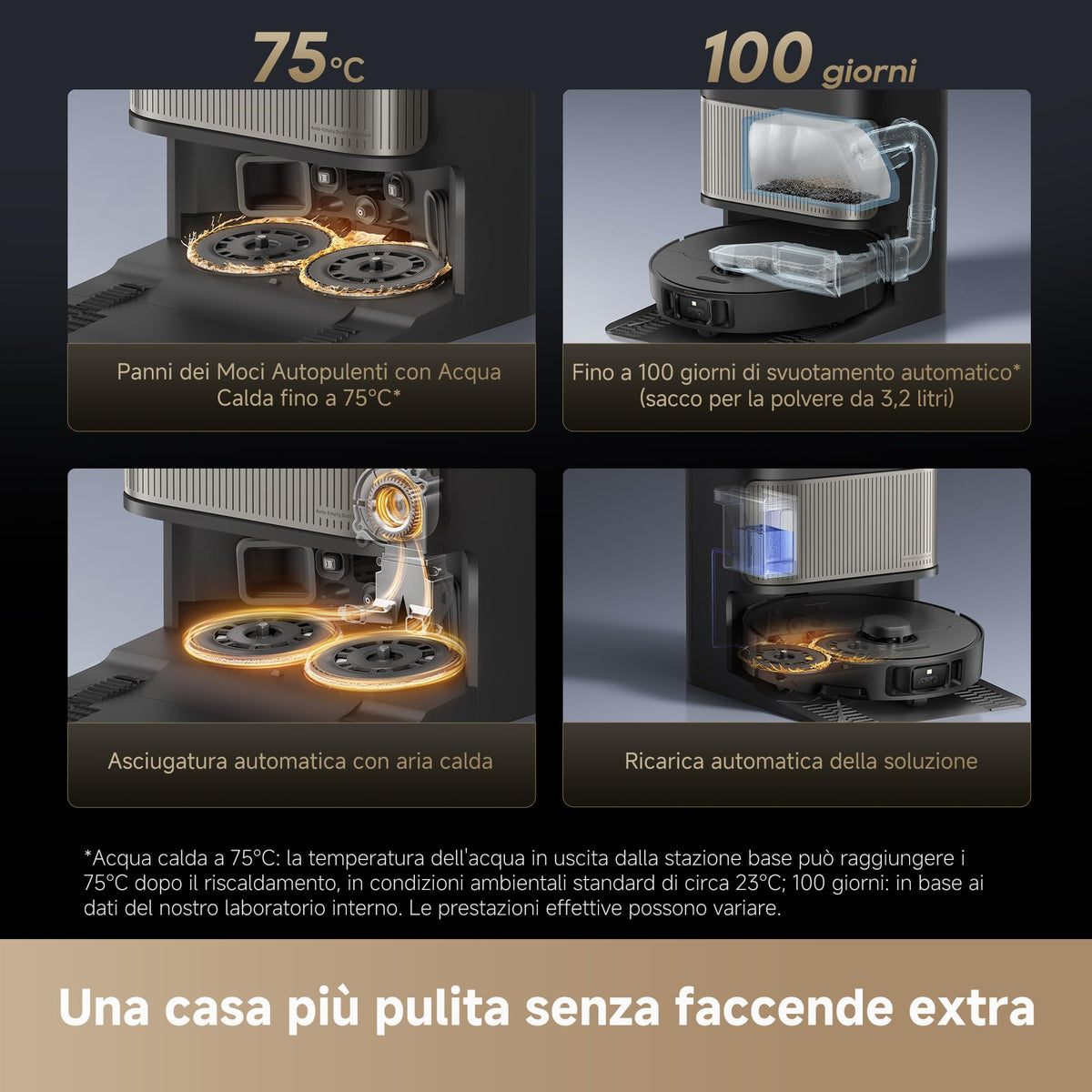 Dreame L50 Ultra AE: Robot Aspirapolvere Lavapavimenti 28.000 Pa