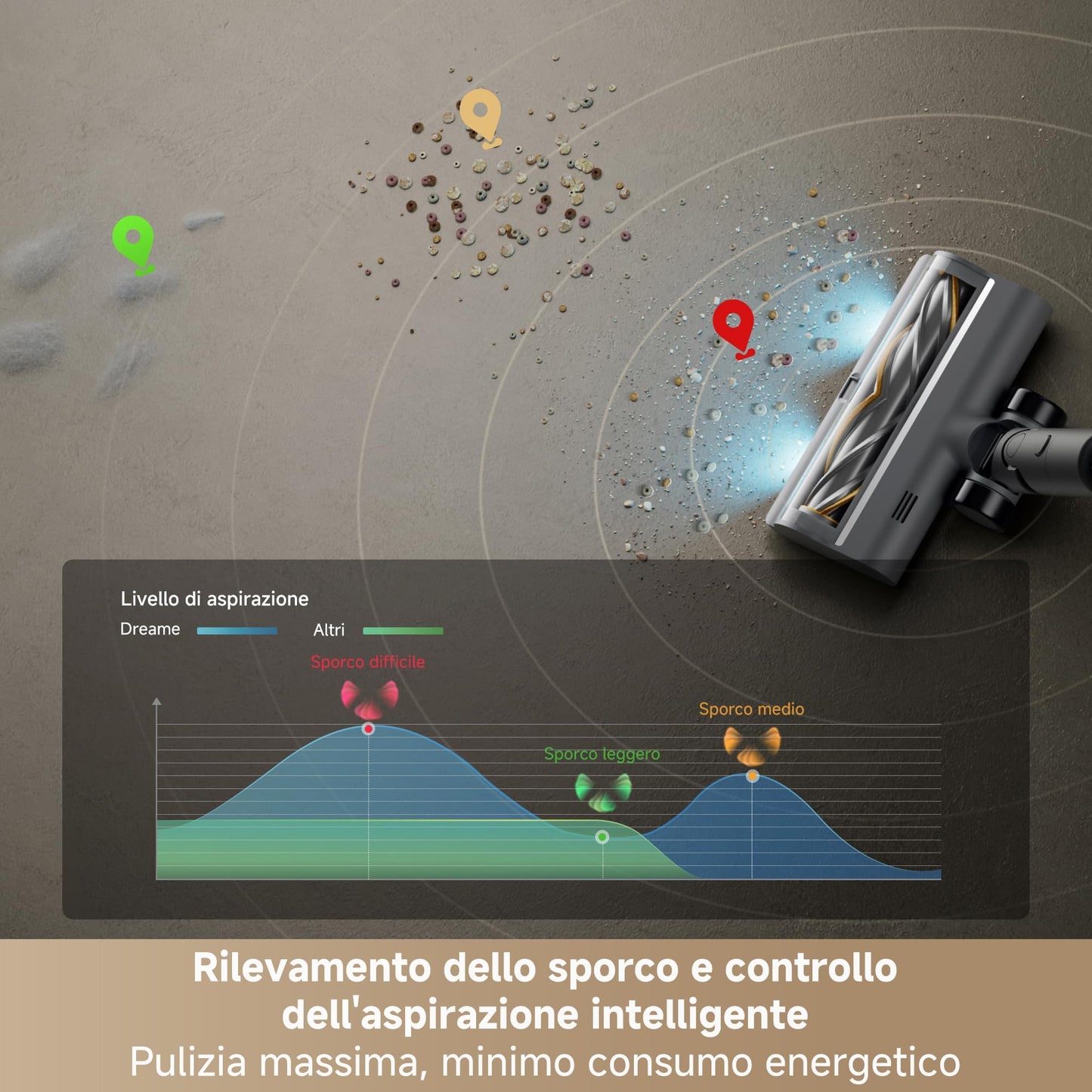 DREAME R20 Aspirapolvere Senza Fili con Tecnologia di rilevamento laser