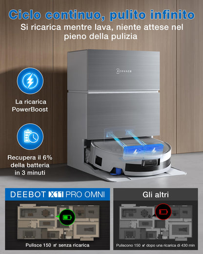 ECOVACS X9 PRO OMNI: Robot Aspirapolvere Lavapavimenti 16.600 Pa