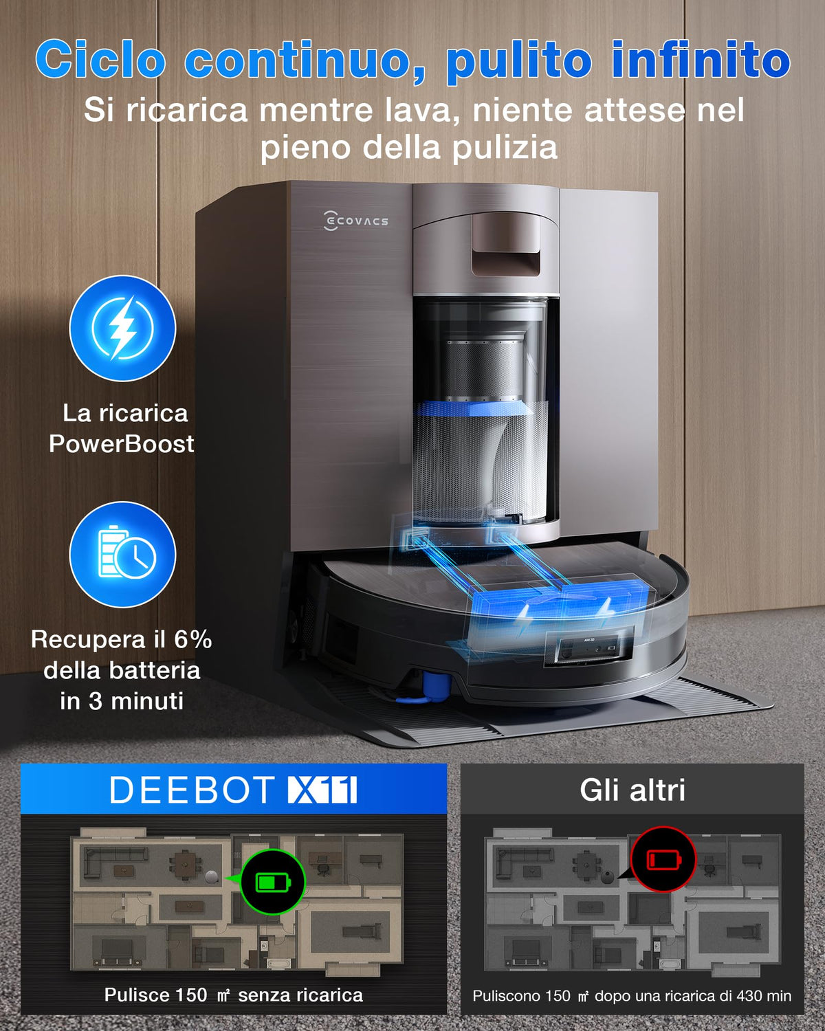 ECOVACS X9 PRO OMNI: Robot Aspirapolvere Lavapavimenti 16.600 Pa