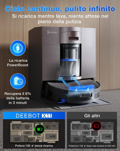 ECOVACS X9 PRO OMNI: Robot Aspirapolvere Lavapavimenti 16.600 Pa