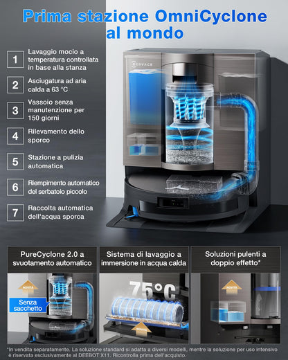 ECOVACS X9 PRO OMNI: Robot Aspirapolvere Lavapavimenti 16.600 Pa