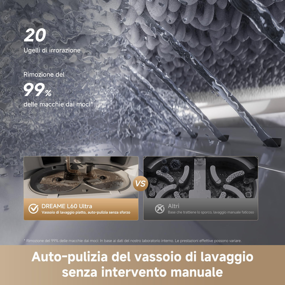 Dreame L50 Ultra AE: Robot Aspirapolvere Lavapavimenti 28.000 Pa