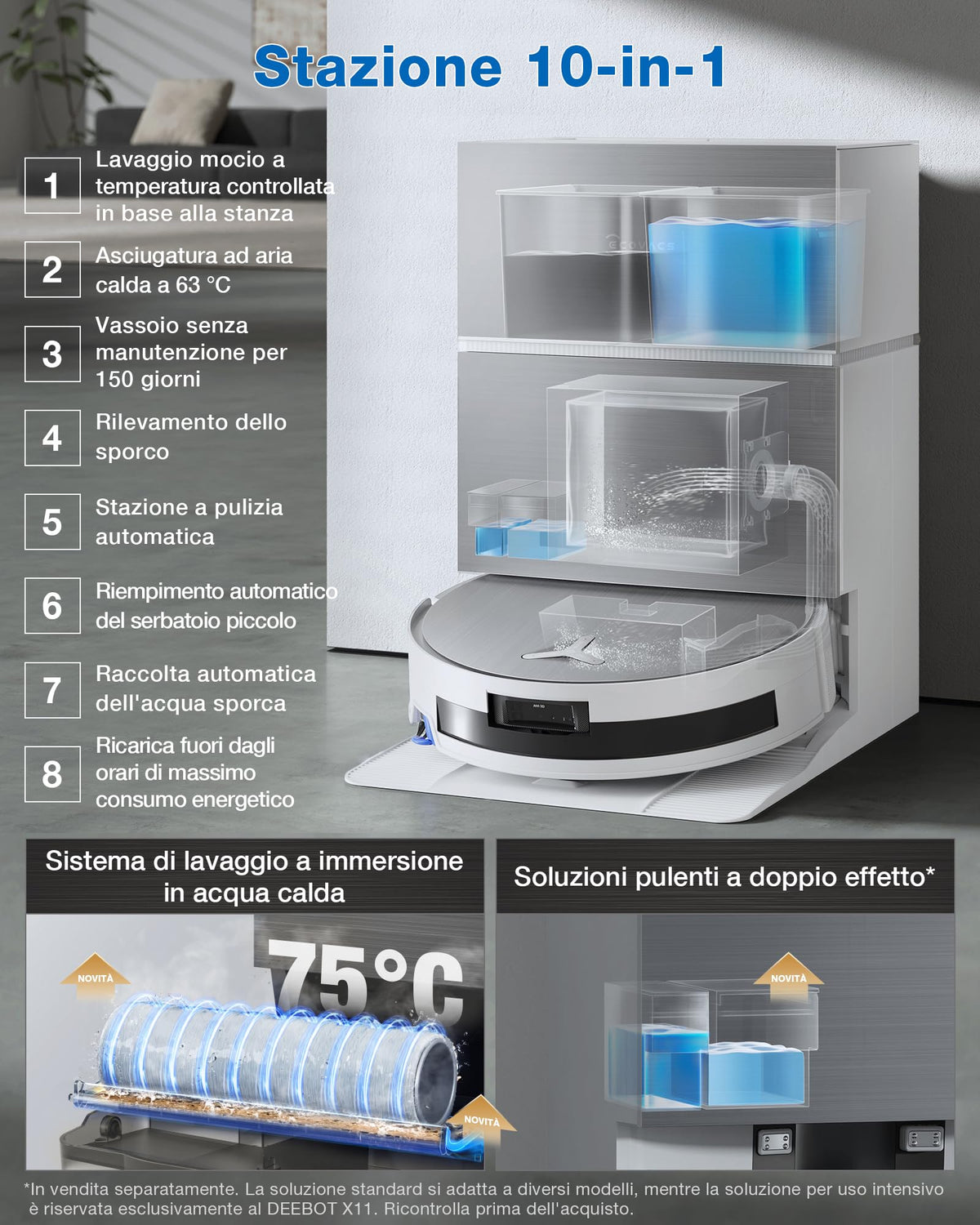ECOVACS X9 PRO OMNI: Robot Aspirapolvere Lavapavimenti 16.600 Pa
