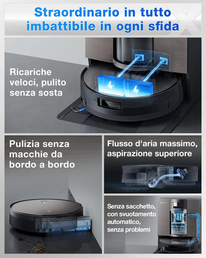 ECOVACS X9 PRO OMNI: Robot Aspirapolvere Lavapavimenti 16.600 Pa