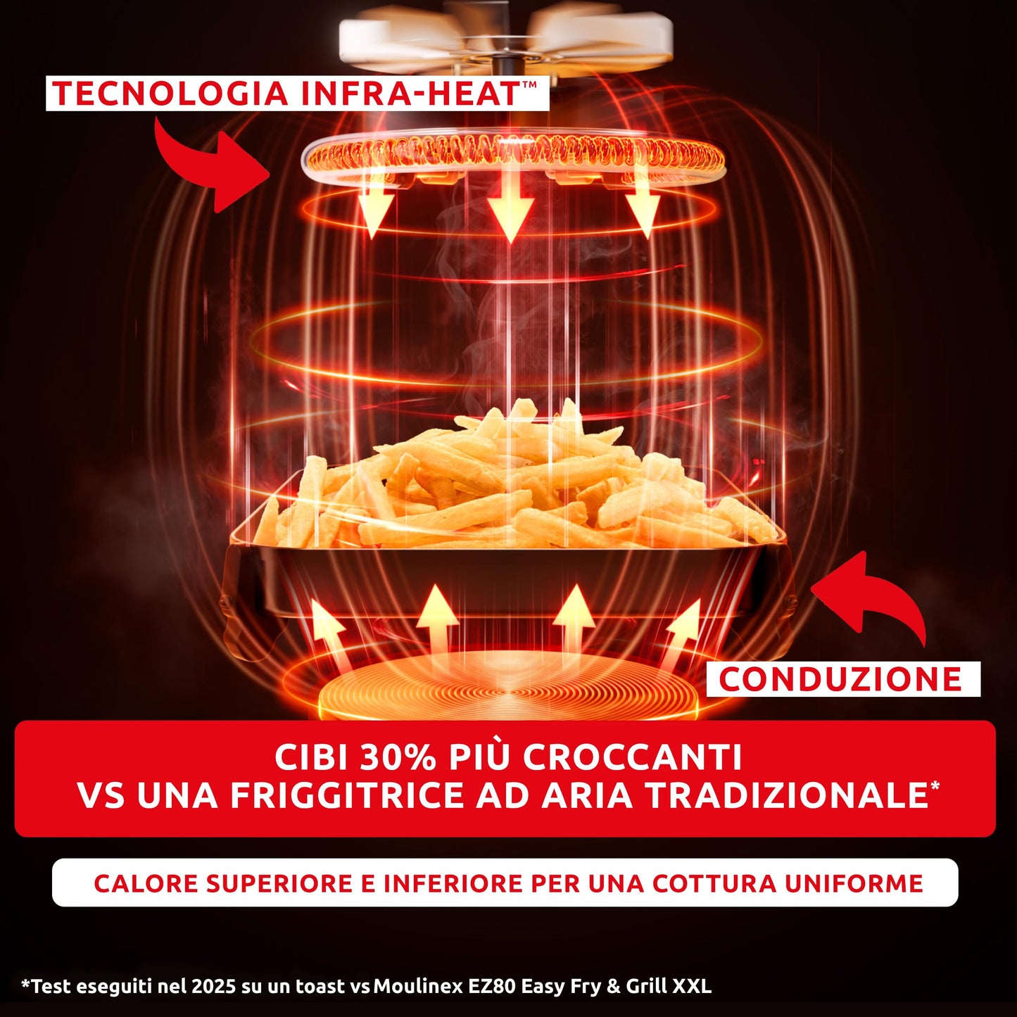 Moulinex Easy Fry Mega, Friggitrice ad Aria Versatile 7,5L/2kg per 8 Persone, 1700-2020W