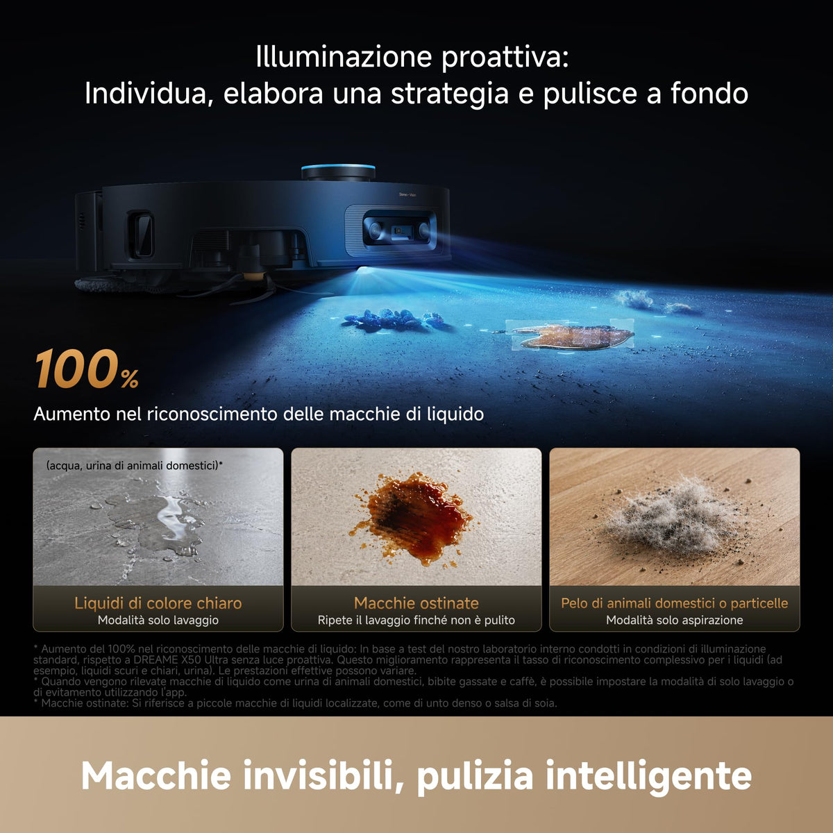 Dreame X50 Ultra Complete: Robot Aspirapolvere 20.000 Pa
