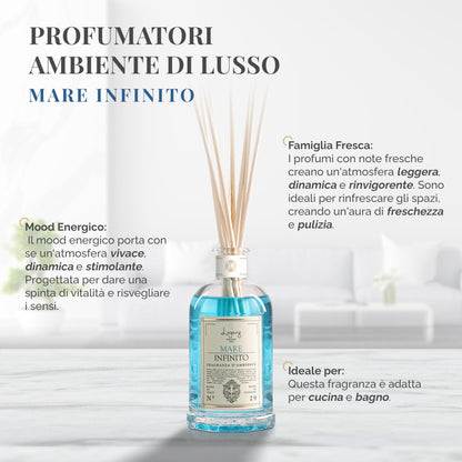 LOGEVY Mare Infinito Profumatore Ambiente con Bastoncini 500 ml