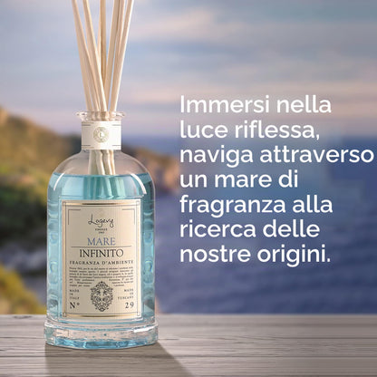 LOGEVY Mare Infinito Profumatore Ambiente con Bastoncini 500 ml