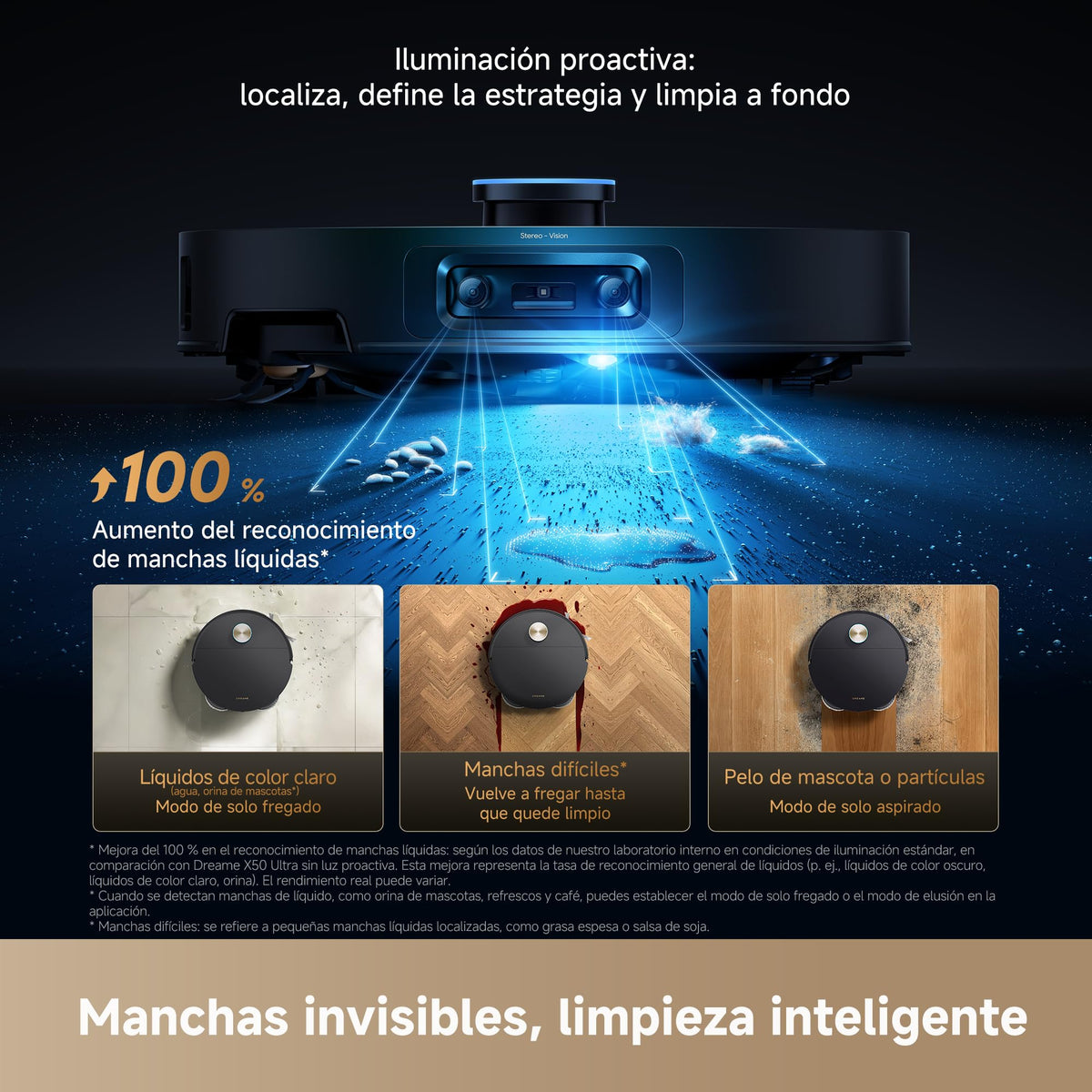Dreame X50 Ultra Complete: Robot Aspirapolvere 20.000 Pa