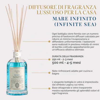 LOGEVY Mare Infinito Profumatore Ambiente con Bastoncini 500 ml