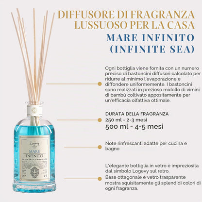 LOGEVY Mare Infinito Profumatore Ambiente con Bastoncini 500 ml