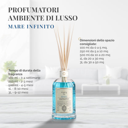 LOGEVY Mare Infinito Profumatore Ambiente con Bastoncini 500 ml