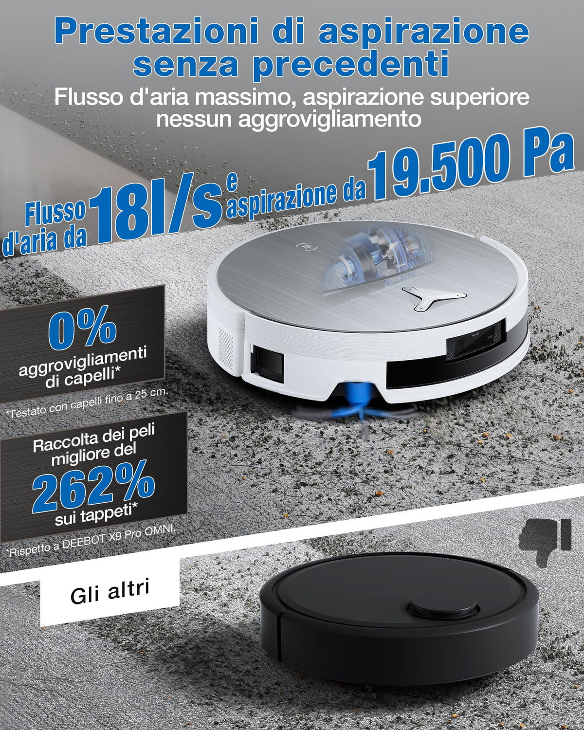 ECOVACS X9 PRO OMNI: Robot Aspirapolvere Lavapavimenti 16.600 Pa
