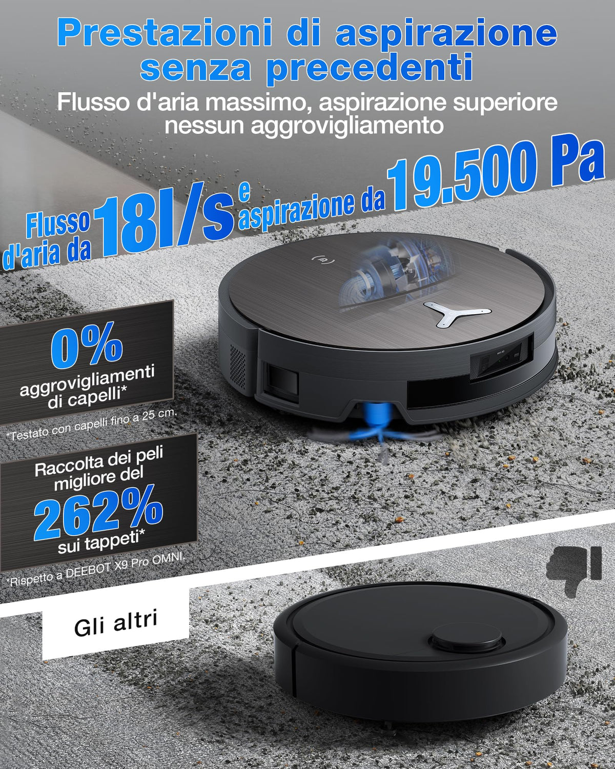 ECOVACS X9 PRO OMNI: Robot Aspirapolvere Lavapavimenti 16.600 Pa